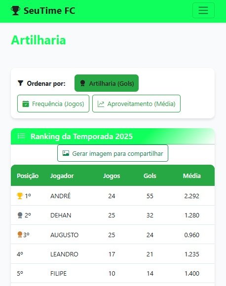 Tela de Ranking de Jogadores do FutScore em um celular